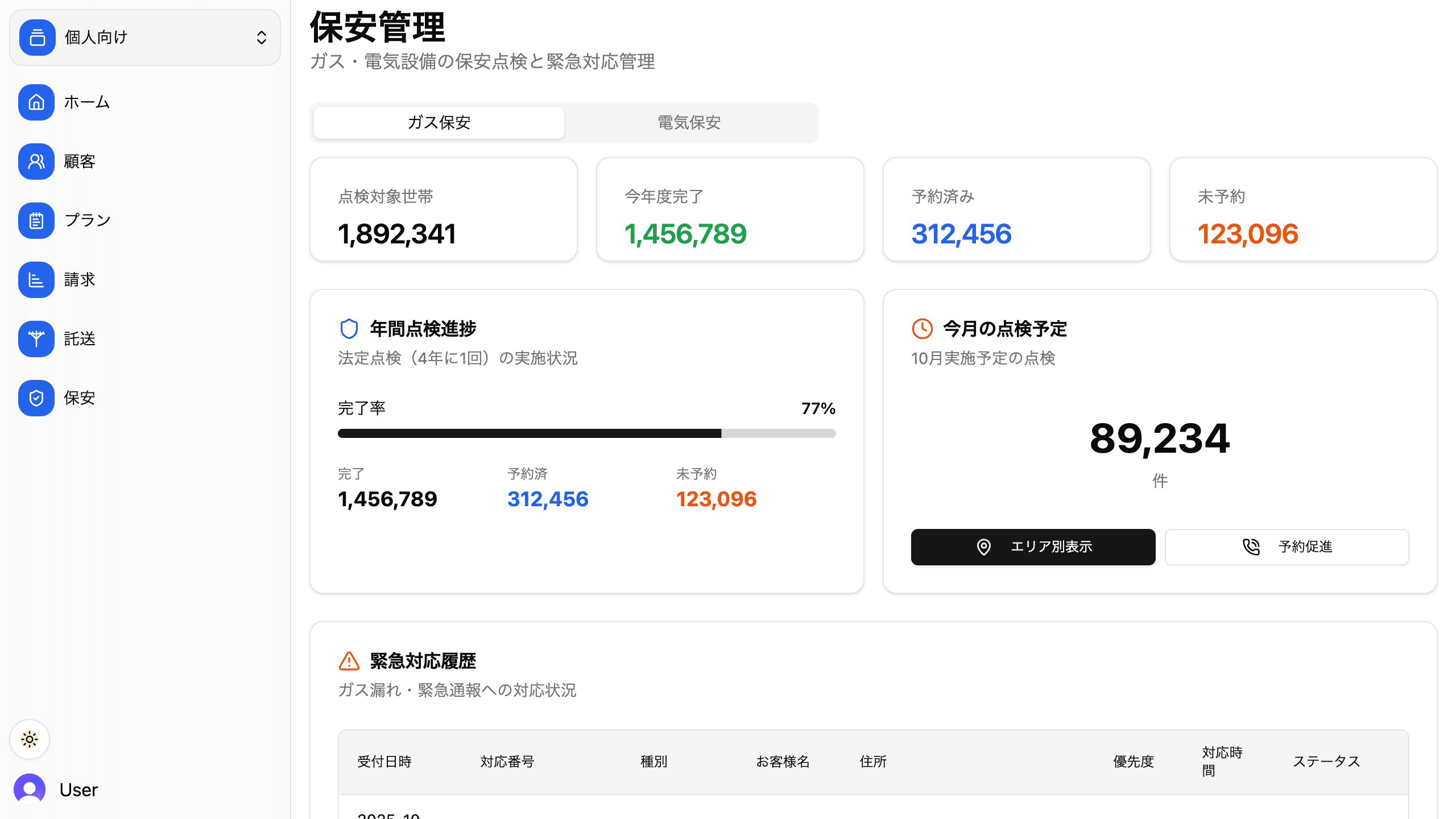 SecurityDemo Light Mode